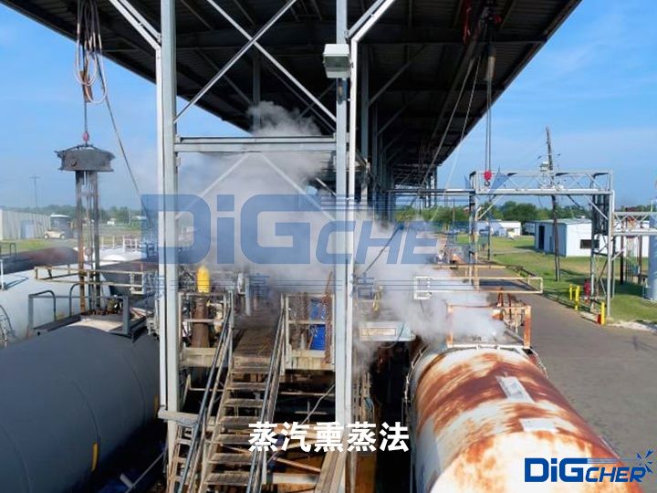 ����Ѭ����