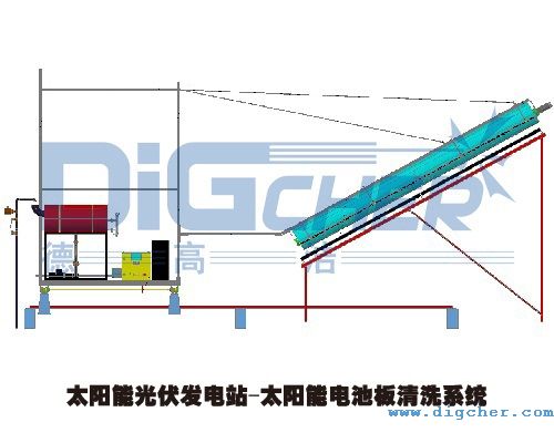 ̫��ܹ���l(f��)�վ-̫�늳ذ���ϴϵ�y