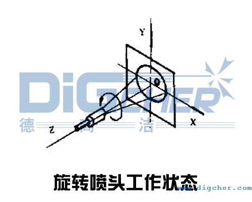 ���D(zhu��n)���^������B(t��i)