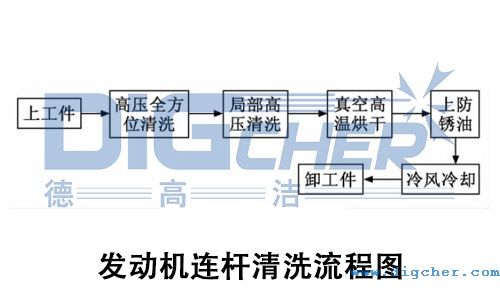 �l(f��)�әC�B�U��ϴ���̈D