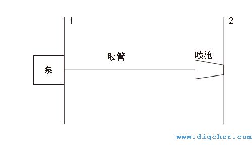 �߉���ϴ�C(j��)֮�߉��z�ܵ���ՓӋ(j��)�����