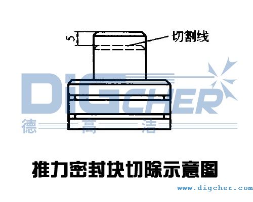 �߉���ϴ�C���w�����ܷ�K�г�ʾ��D